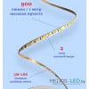 Светодиодная лента 24V 120 LEDs Heleon Basic 10Вт 4мм