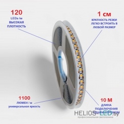 Светодиоднеая лента 24 В 5 метров 10 метров